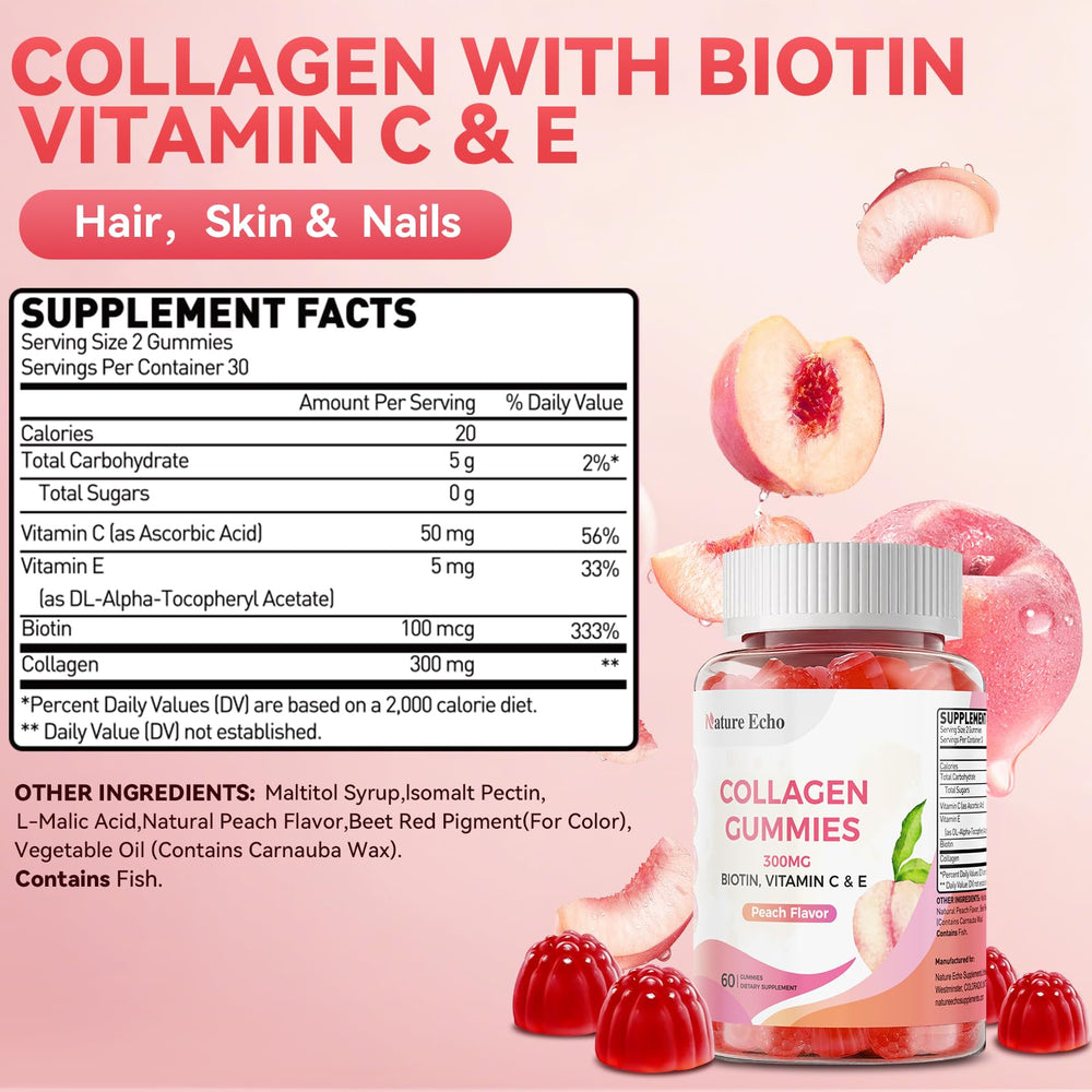 Nature Echo Collagen Gummies US-made label indicating high-quality production.