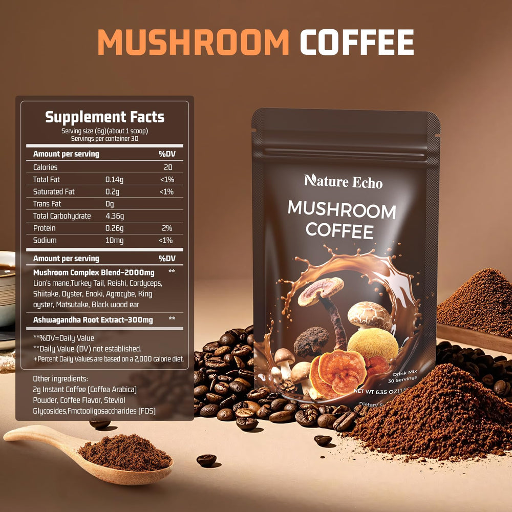 Nature Echo 11-types mushrooms ingredients showcased for wellness.