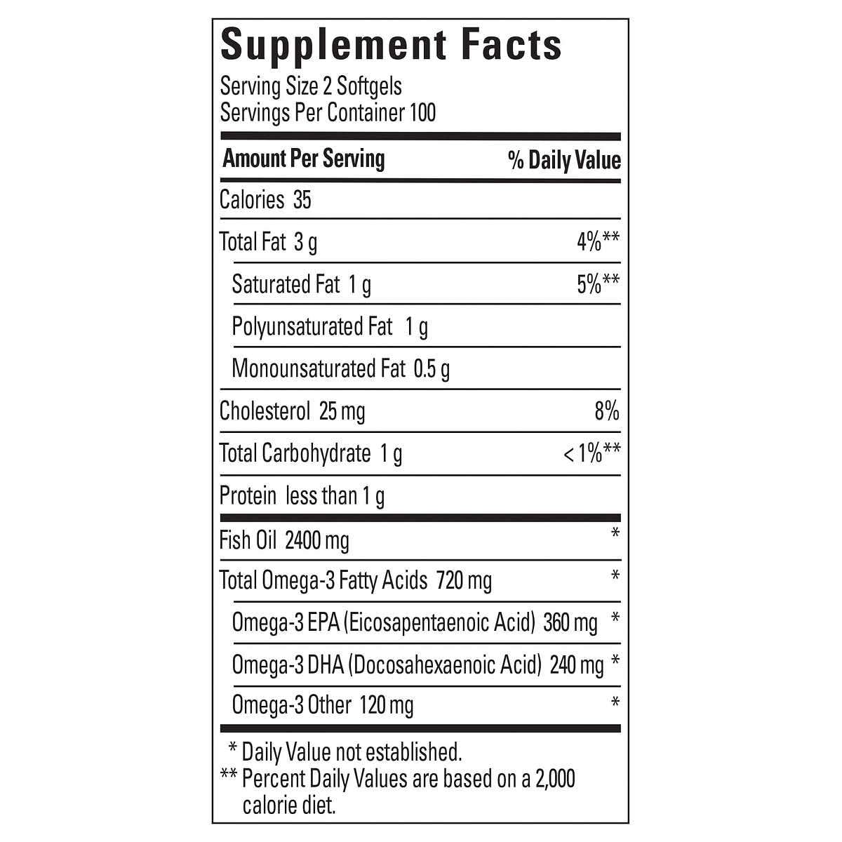 Close-up of Nature Made fish oil softgels for easy daily intake.