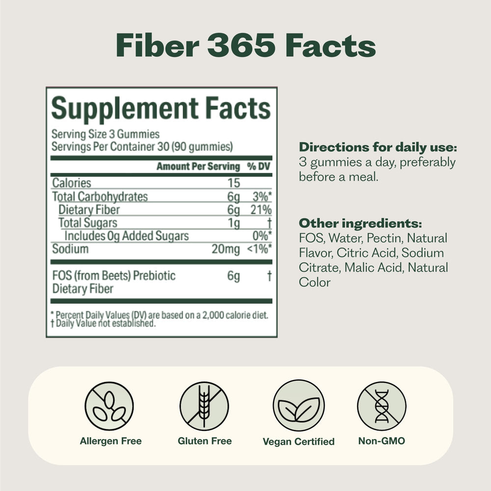 Nature M.D. Fiber 365 no sugar added gummies on a clean surface.