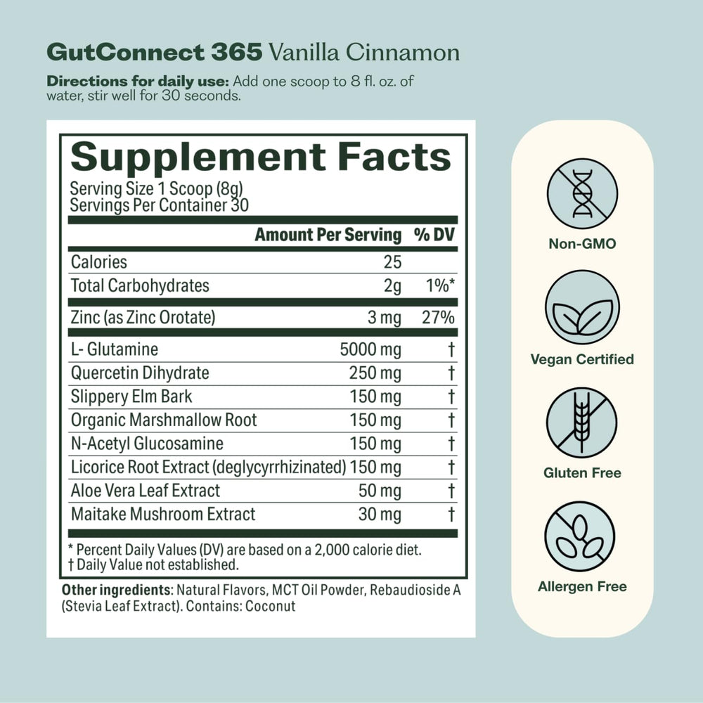Nature M.D. GutConnect 365 daily routine on the kitchen counter for easy use.