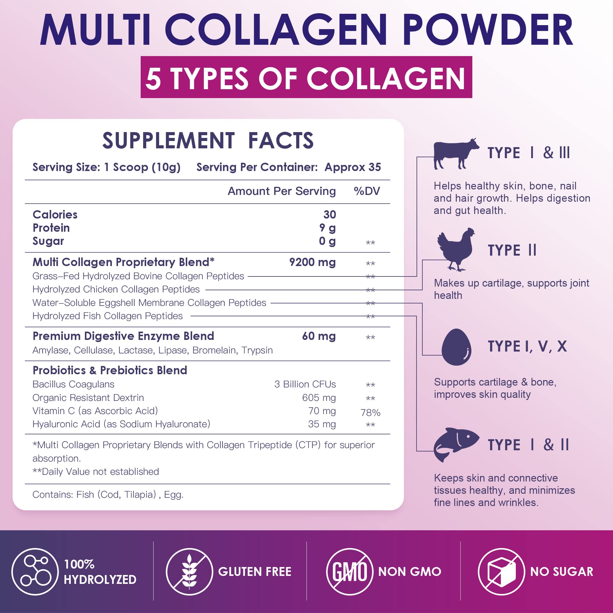 Scoop of Nature Target collagen providing 10 grams for daily intake
