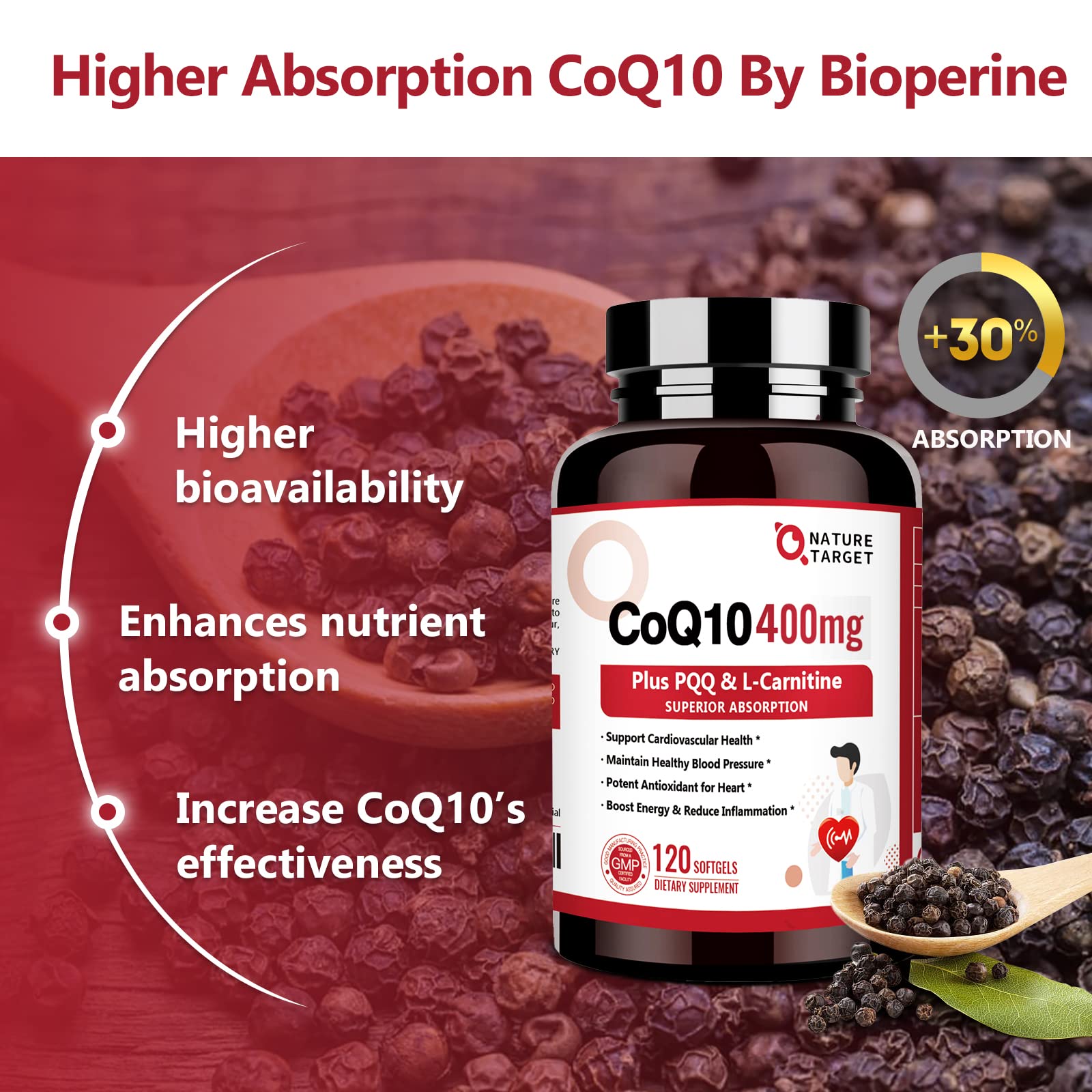 Nature Target CoQ10 400mg bottle with omega-3 and PQQ icons