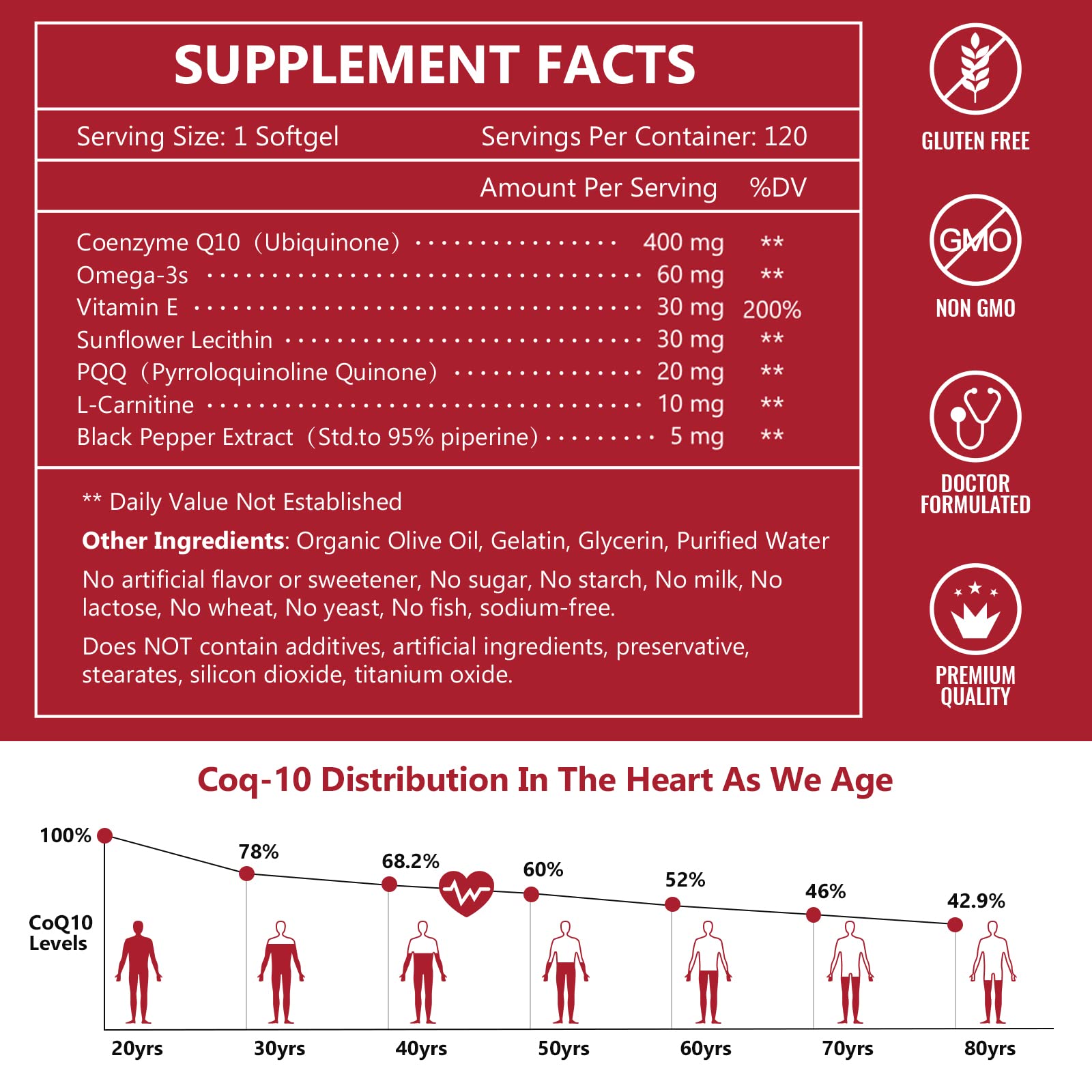 Nature Target CoQ10 bottle closeup highlighting L-Carnitine energy support