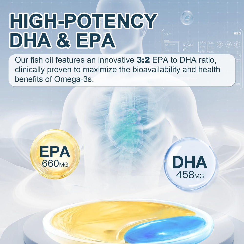 Nature Target Fish Oil Mini label highlights non-GMO and gluten-free.
