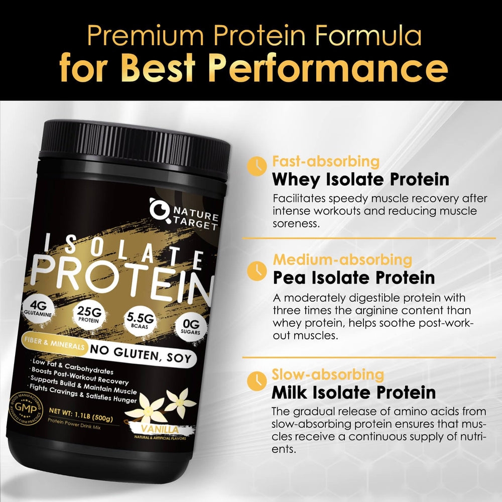 Nature Target Isolate Whey Vanilla dissolving in water demonstrates quick mixability.