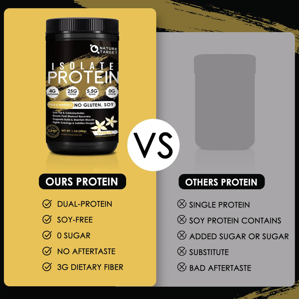Nature Target Isolate Whey Vanilla measuring scoop ensures accurate portions.