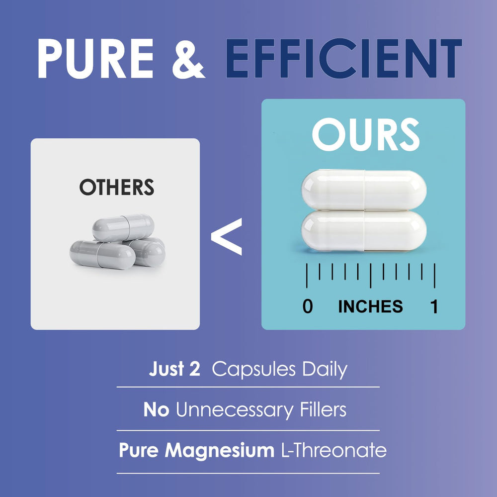 Nature Target Magnesium L-Threonate night-use scene suggests restful sleep support.