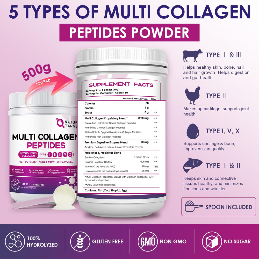 Nature Target 10 g scoop depicts consistent collagen intake