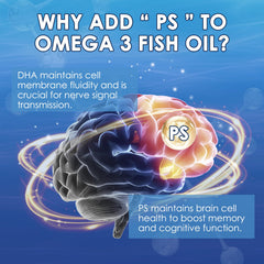 Nature Target Omega-3 softgels label close-up with DHA, EPA, PS, and CoQ10 details.