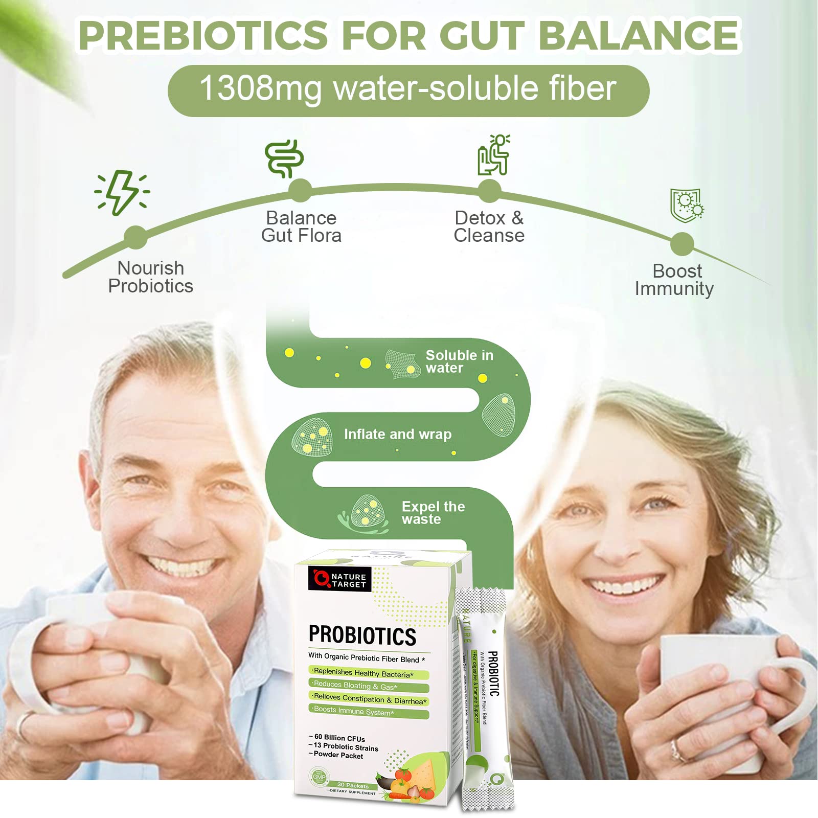 Nature Target Probiotics 13 strains graphic highlights gut diversity