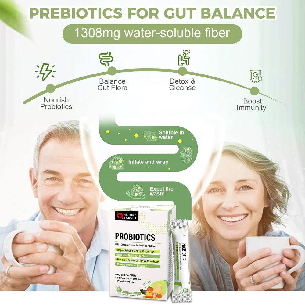 Nature Target Probiotics 13 strains graphic highlights gut diversity