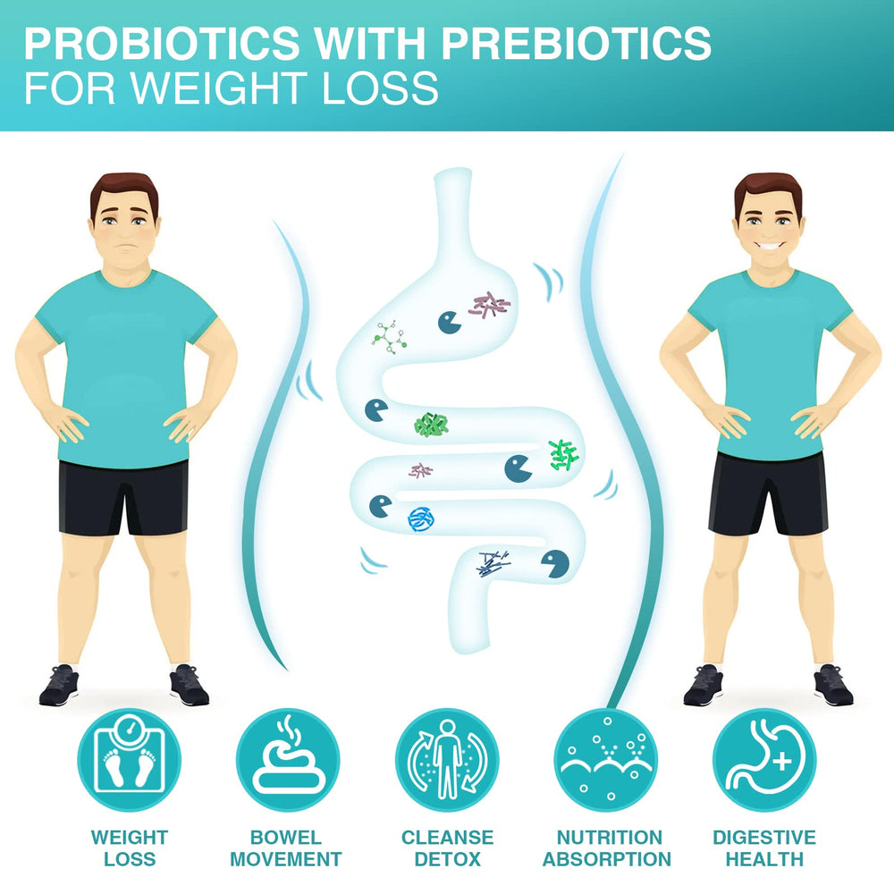 Nature Target Probiotics for Men label closeup highlights 14 strains.