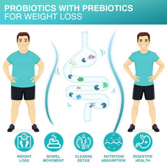 Nature Target Probiotics for Men label closeup highlights 14 strains.