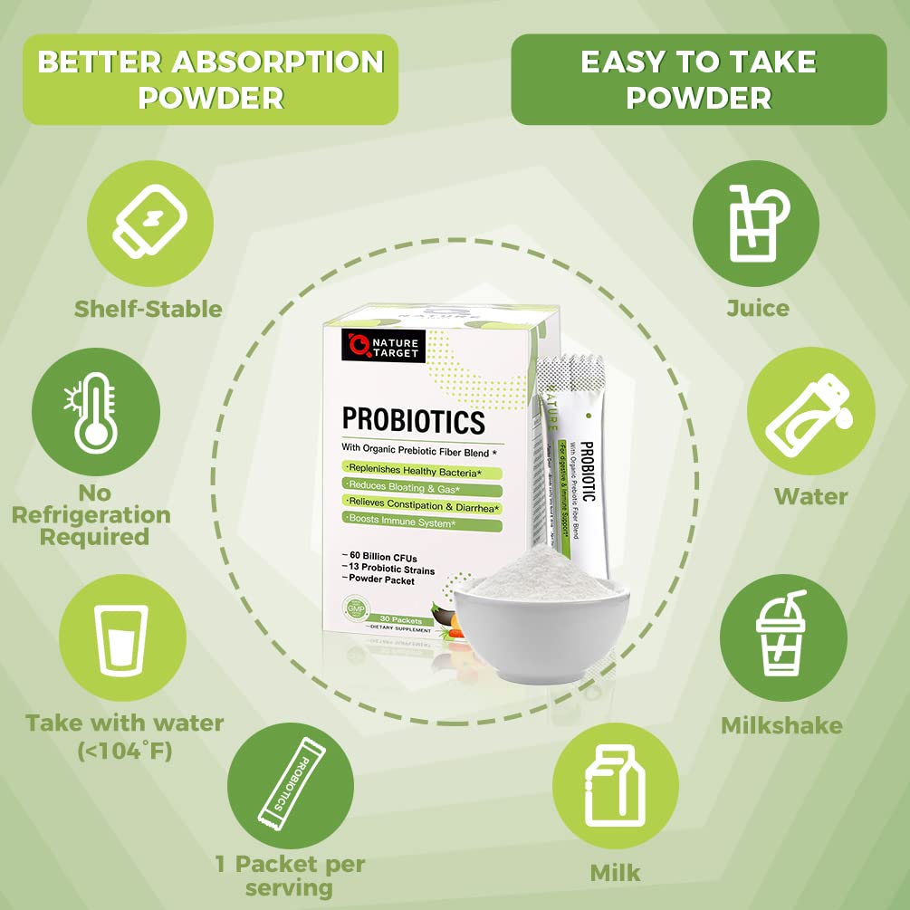 Nature Target Probiotics shelf-stable formula, no refrigeration needed