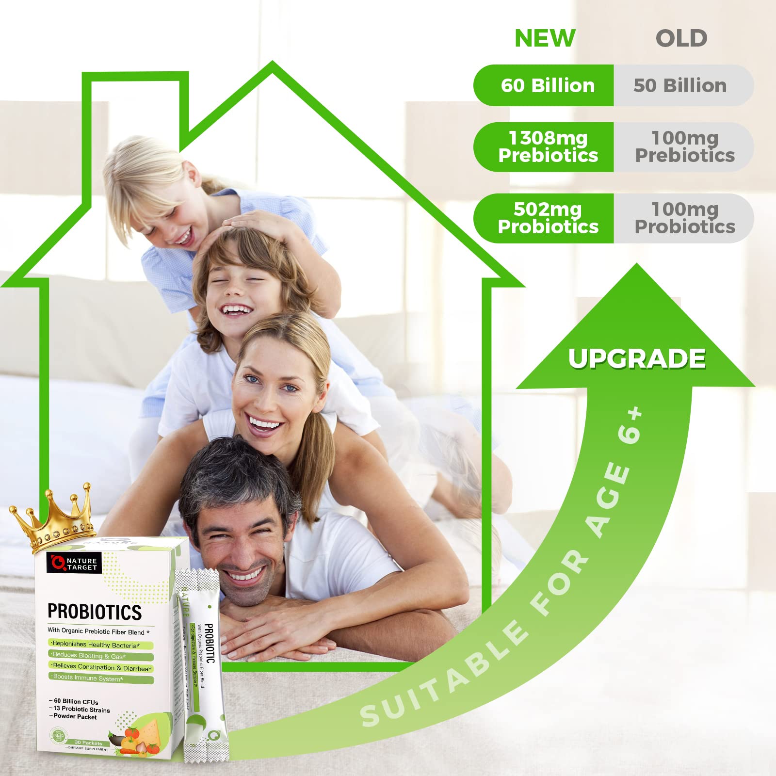 Nature Target Probiotics GMP-certified facility and third-party testing