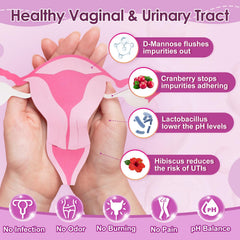 Nature Target Probiotics for Women capsules closeup highlighting 50B CFU potency for daily support.