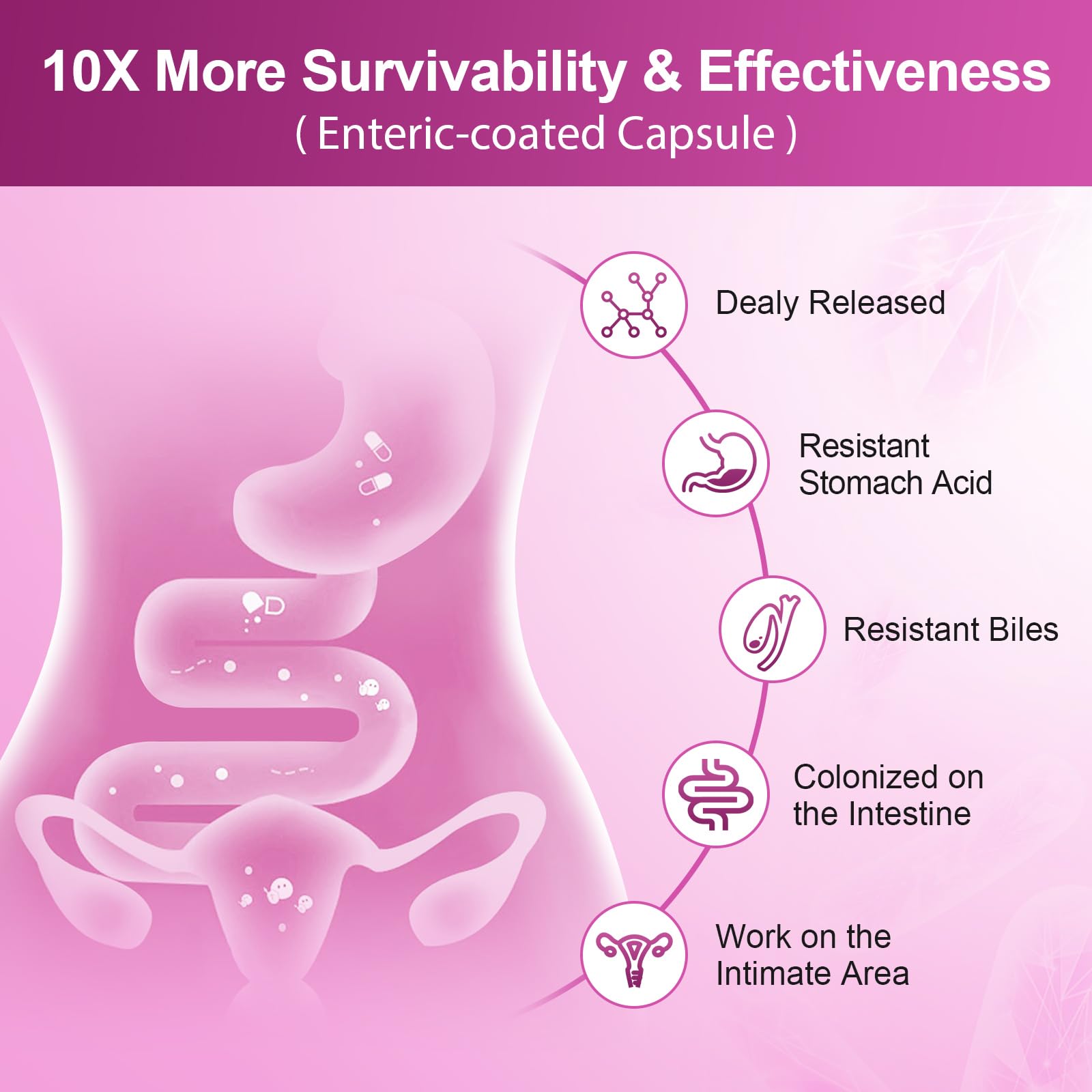 NATURE TARGET Probiotics cranberry image emphasizes urinary health support.