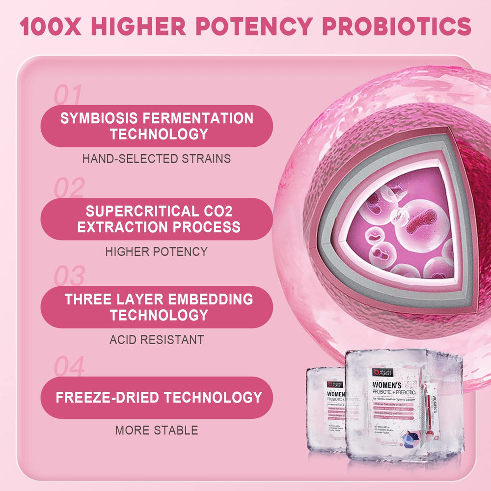 NATURE TARGET Probiotics Women dissolving in warm water for an easy drink.