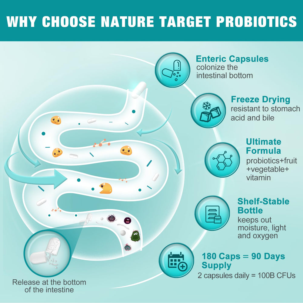 Nature Target Probiotics label highlighting 100B CFUs and 30 strains