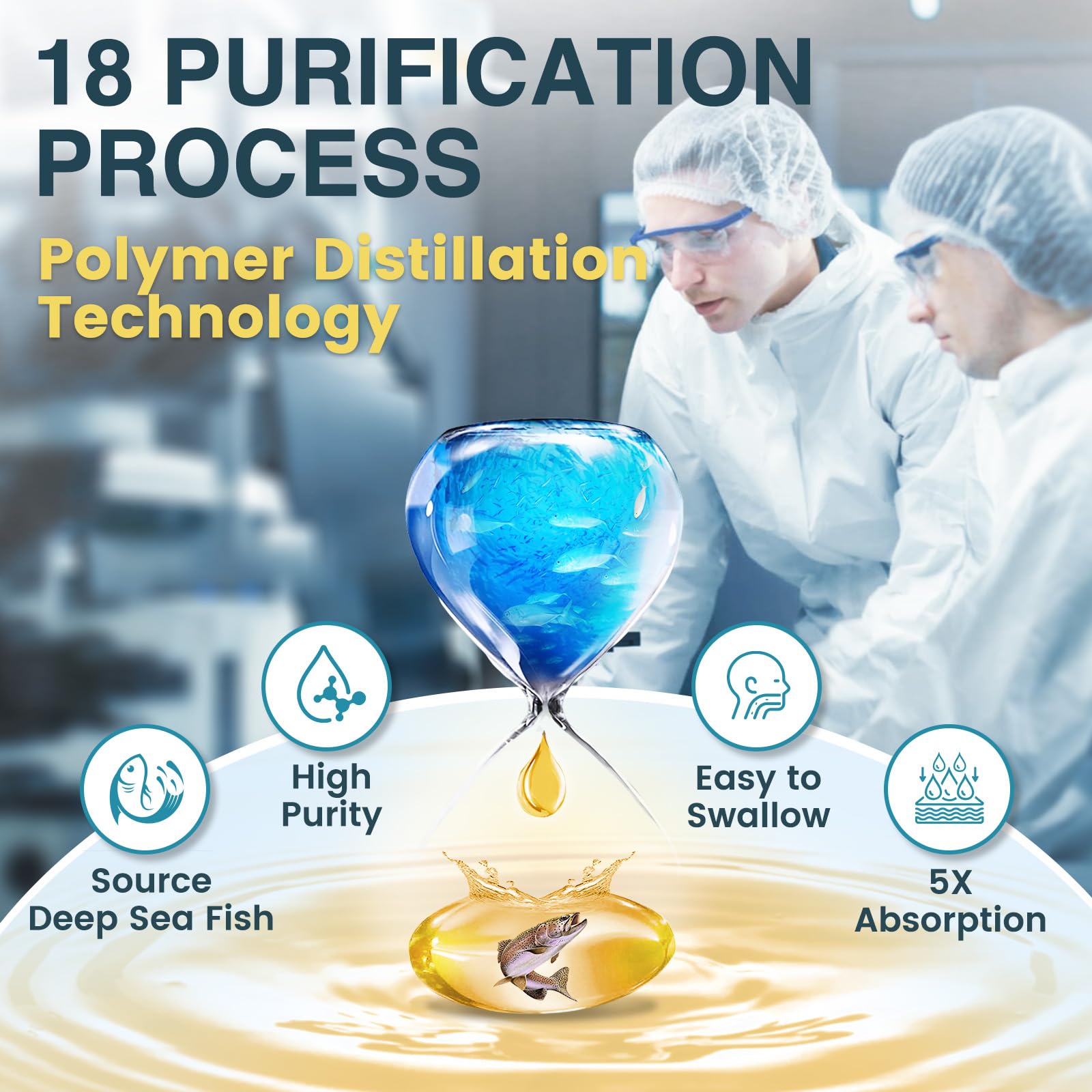 Nature Target purified fish oil process highlights high-purity omega-3 production.