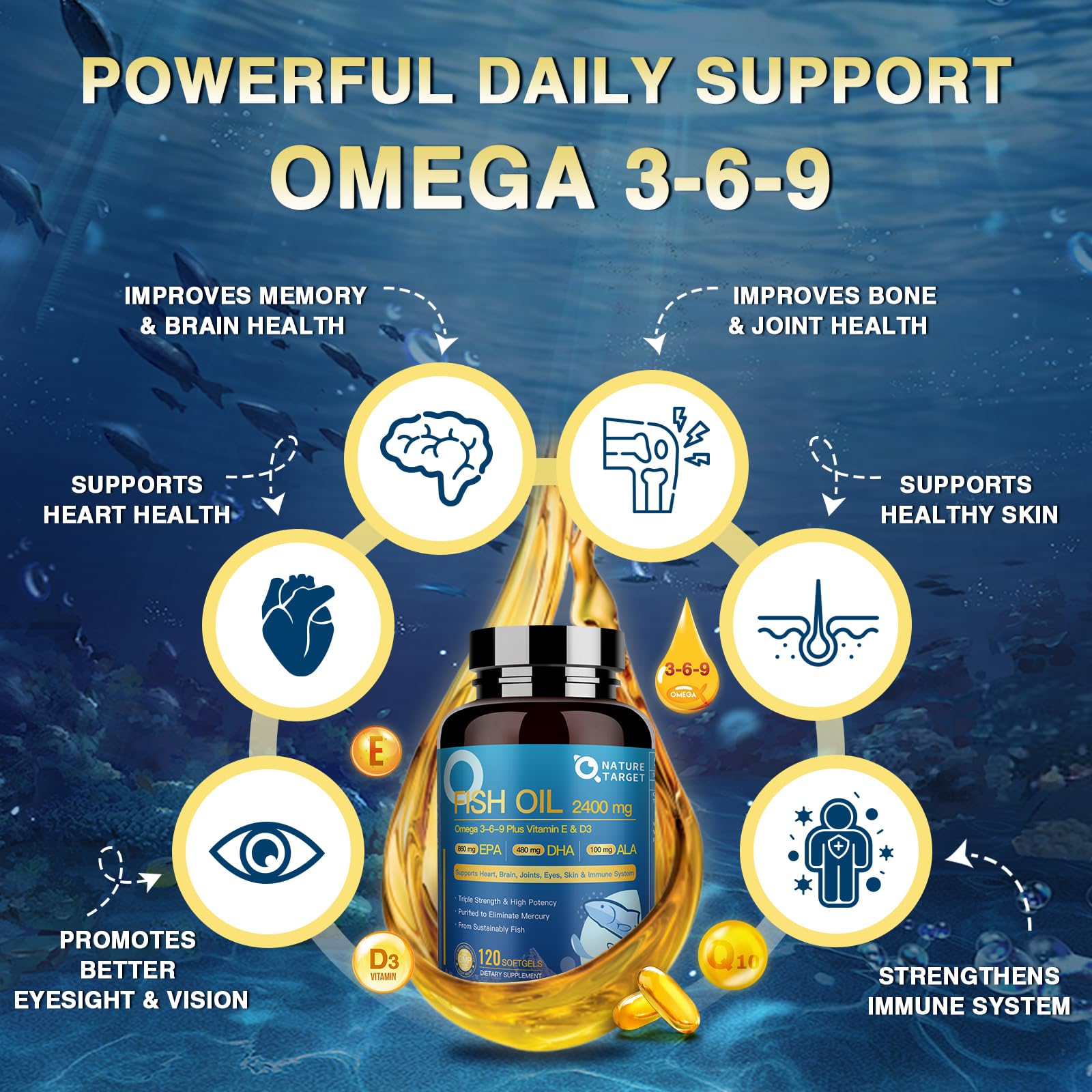 Nature Target Triple Omega 3-6-9 label closeup highlighting D3 and non-GMO.