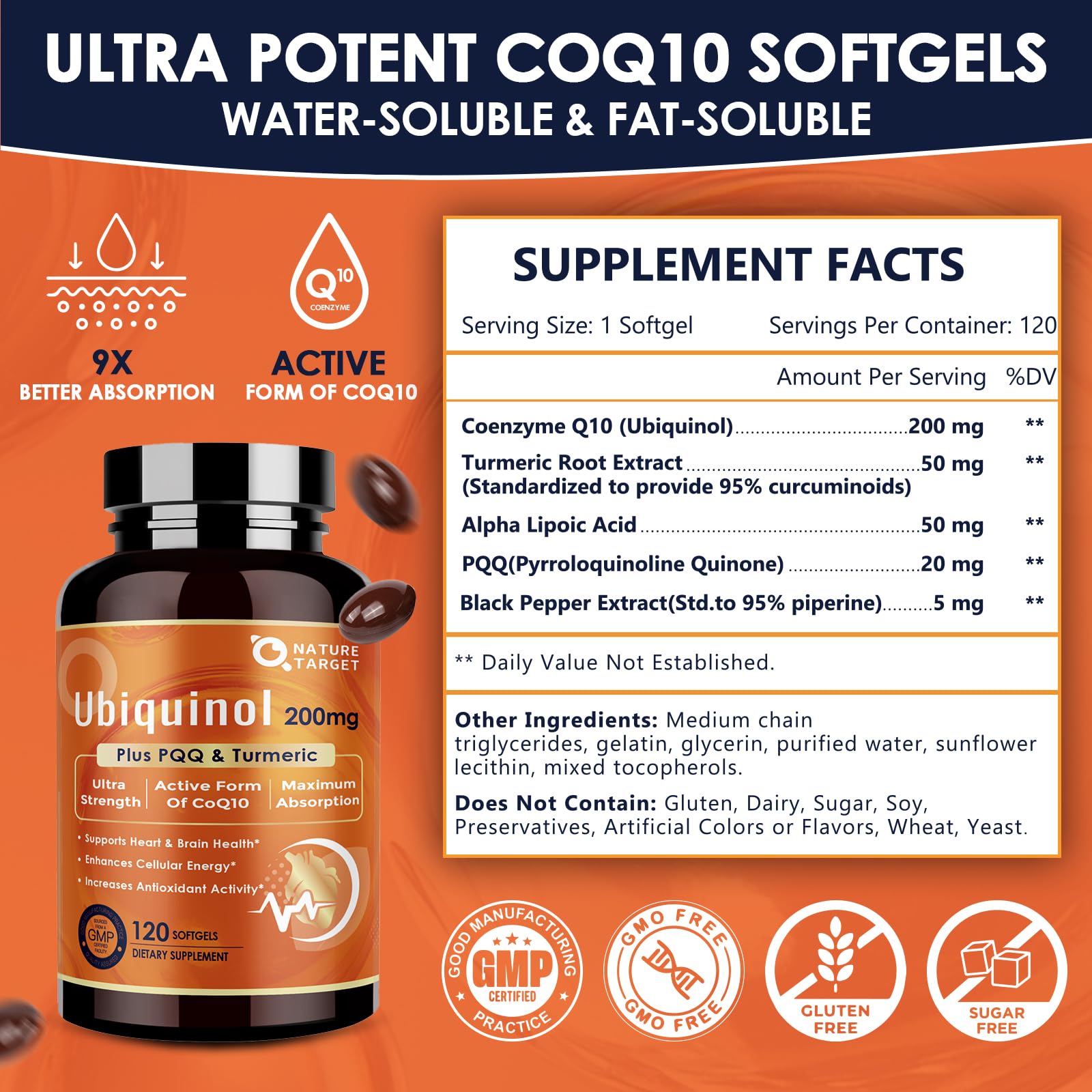 Close-up of Nature Target ubiquinol softgels highlighting their smooth, high-absorption design.