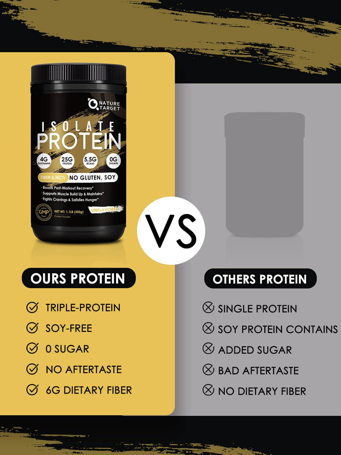 Nature Target Whey unflavored packaging closeup signals 95 calories per serving.