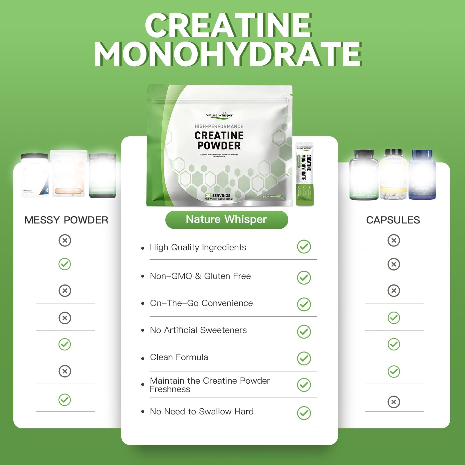 Nature Whisper creatine travel pack in gym bag ready for use