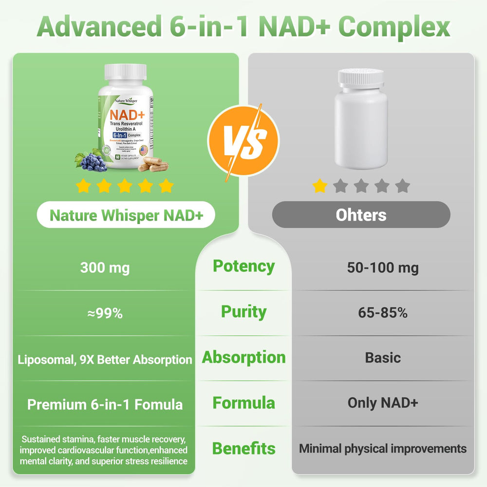 Nature Whisper NAD+ packaging box featuring sustainable vegan wellness packaging