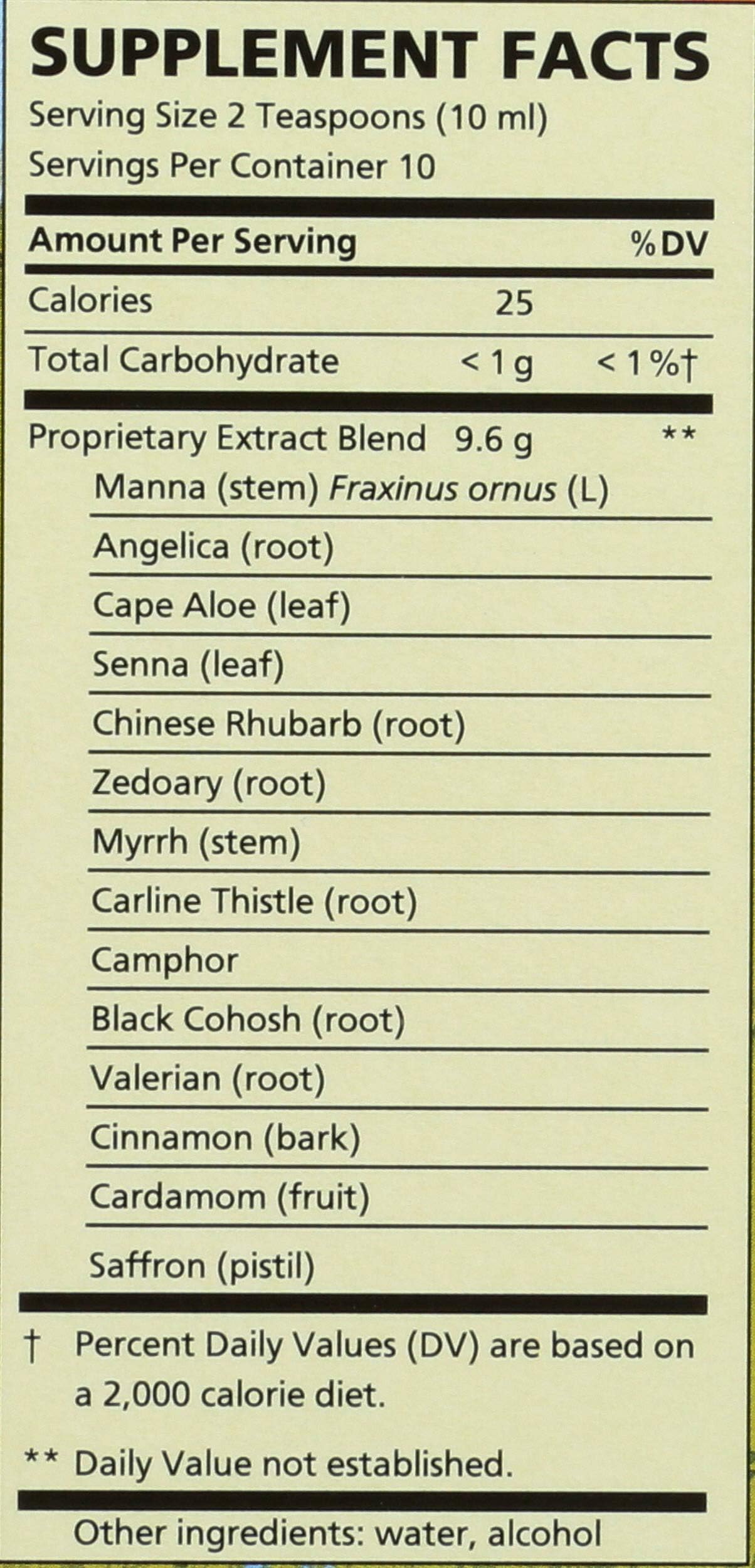 Close-up of Nature Works Swedish Bitters label showing branding and herbal blend