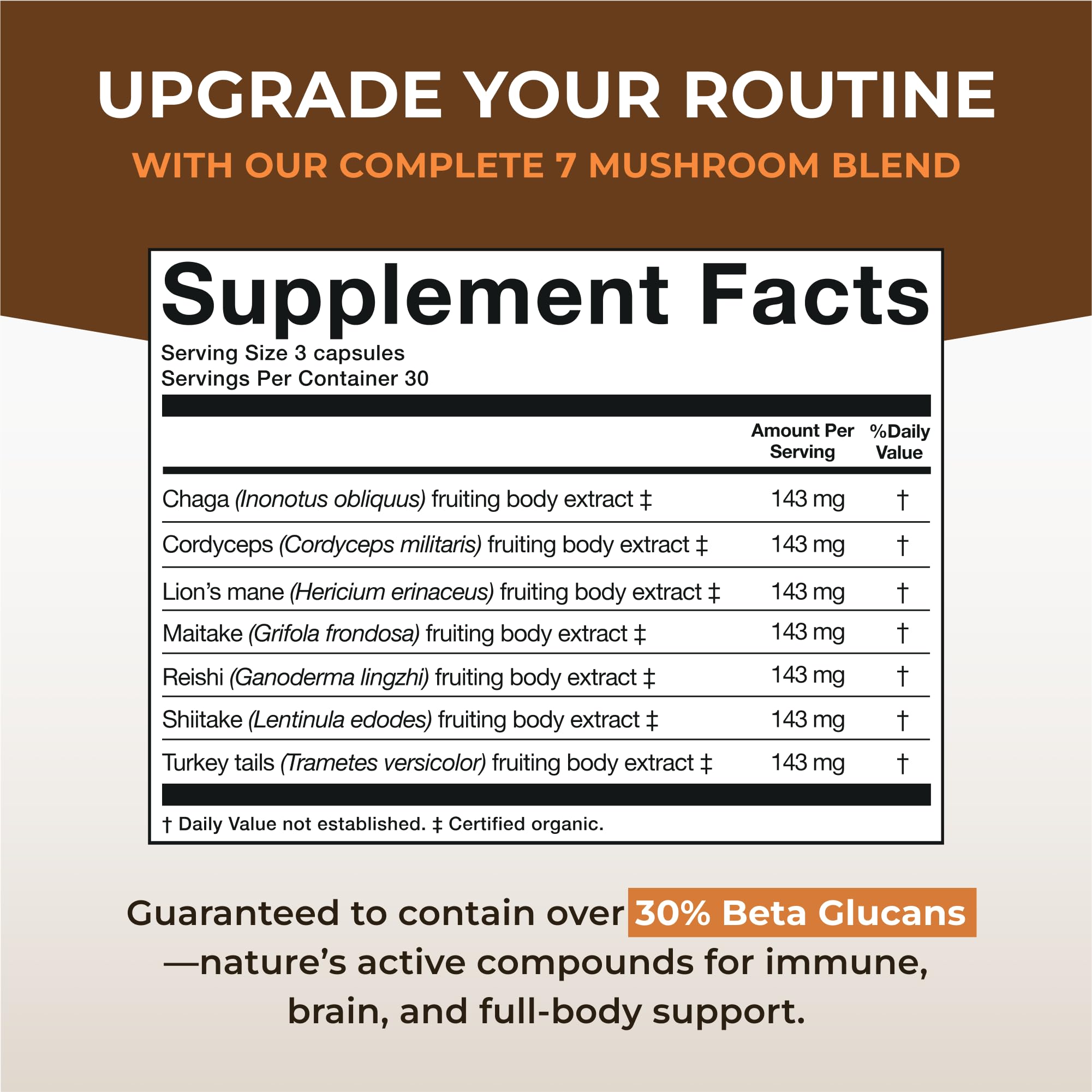 Naturealm Sacred 7 bottle front, a 30-day supply for convenient daily use.