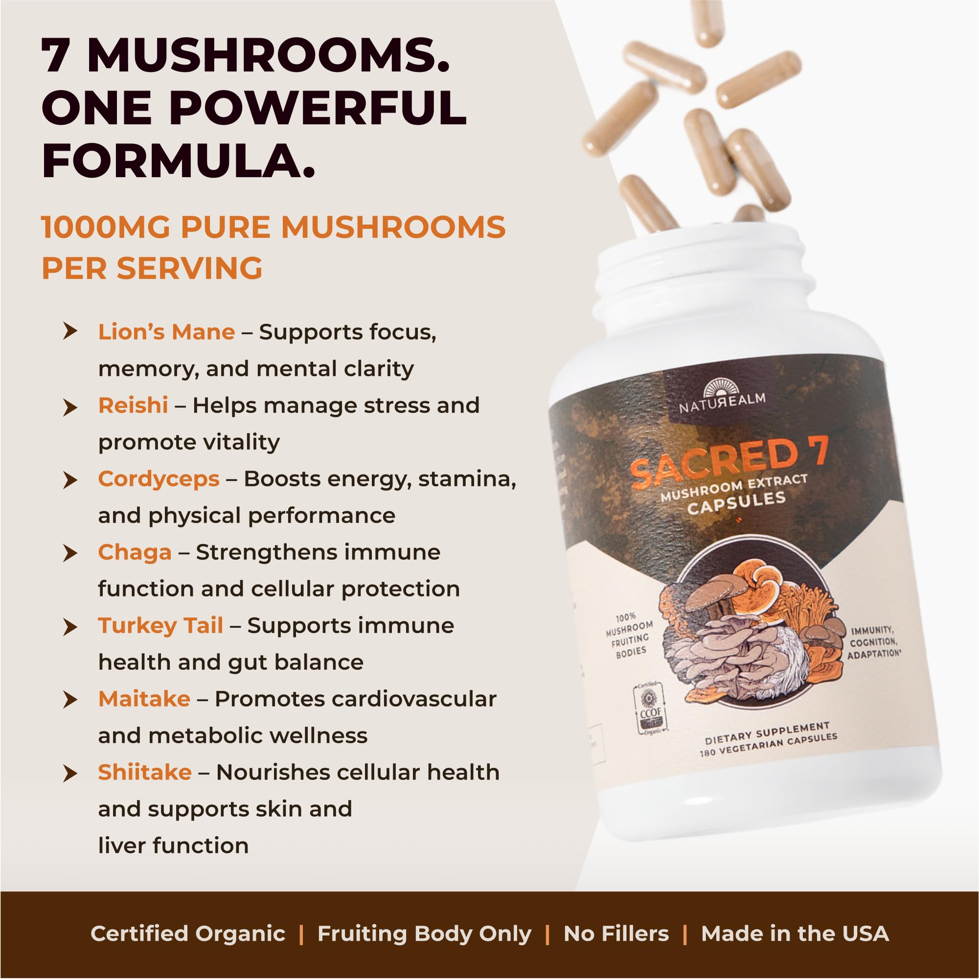 Lions Mane mushrooms in Naturealm Sacred 7 for focus support.