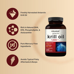 NatureBell krill oil packaging emphasizing phospholipids for absorption