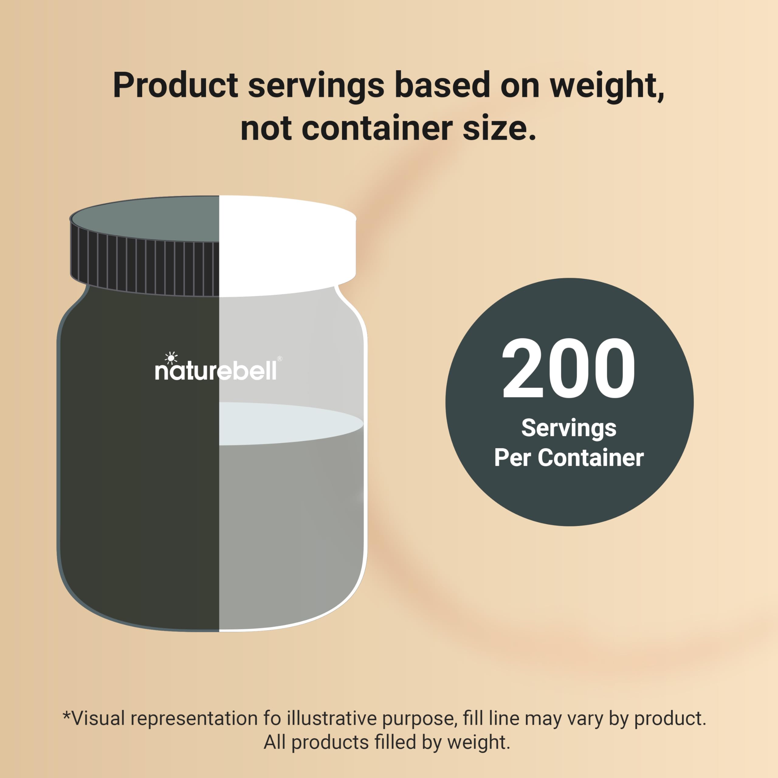 Serving size 5,000 mg of NatureBell Creatine Monohydrate Powder