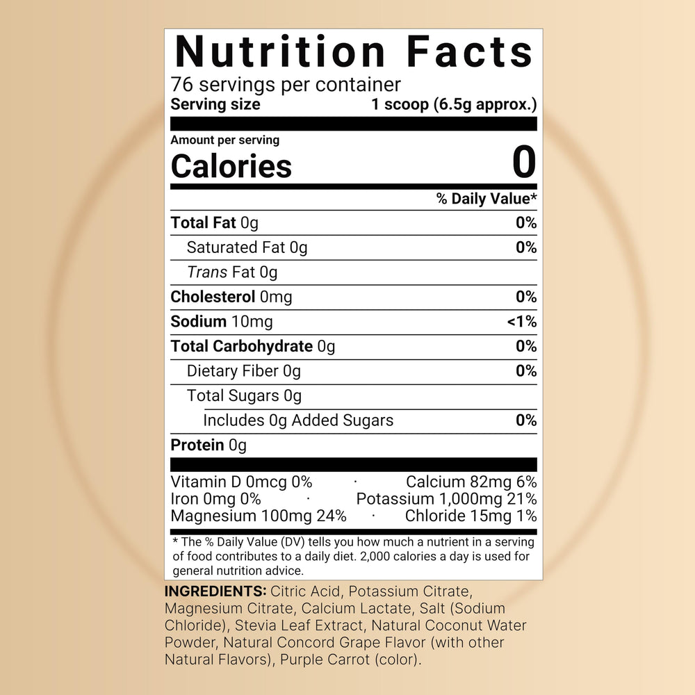 NatureBell Electrolytes Powder dissolving in water for quick hydration