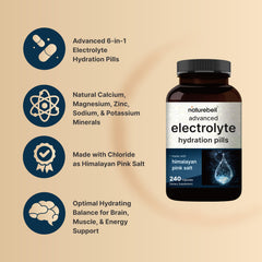 NatureBell Himalayan pink salt chloride highlights a mineral-balanced formula.