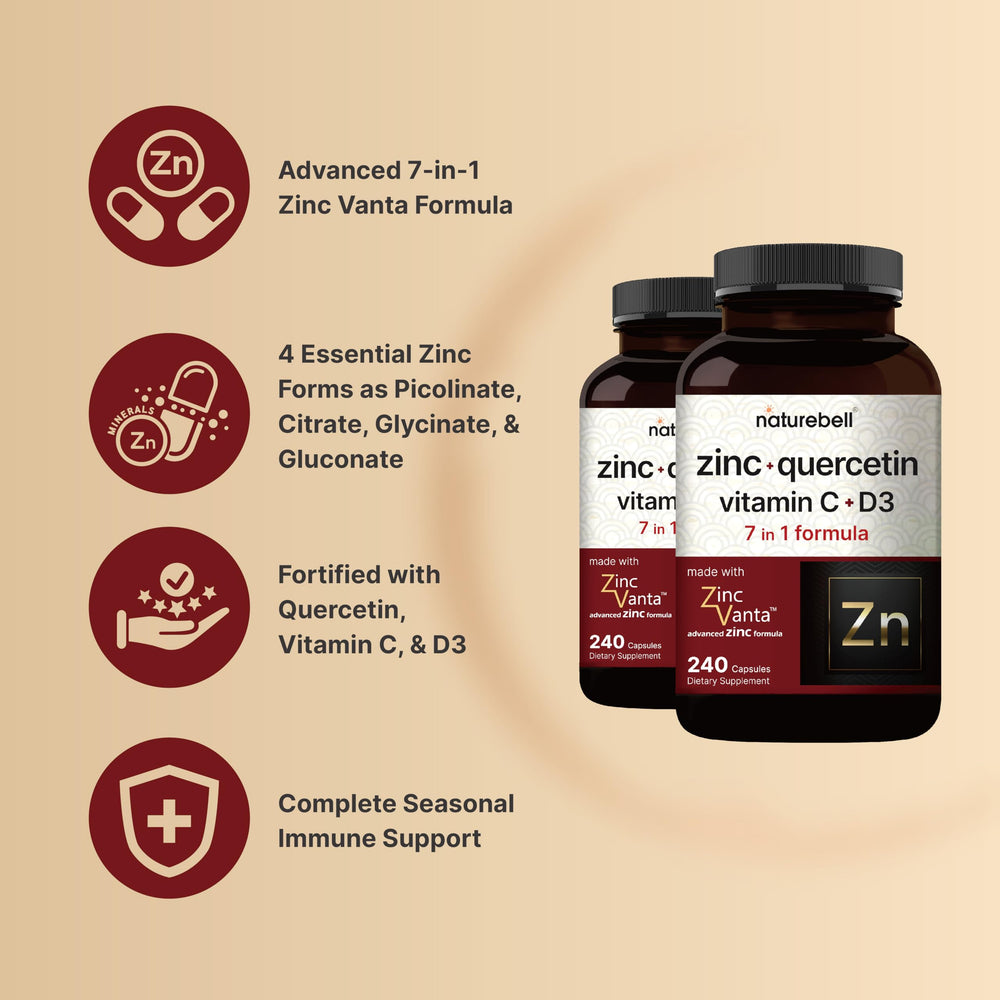 NatureBell zincvanta label highlights zinc forms and quercetin dose