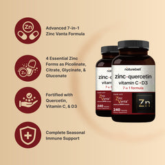 NatureBell zincvanta label highlights zinc forms and quercetin dose