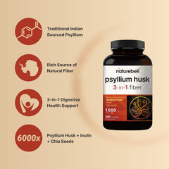 NatureBell inulin and chia seed powder visual for added nutrients
