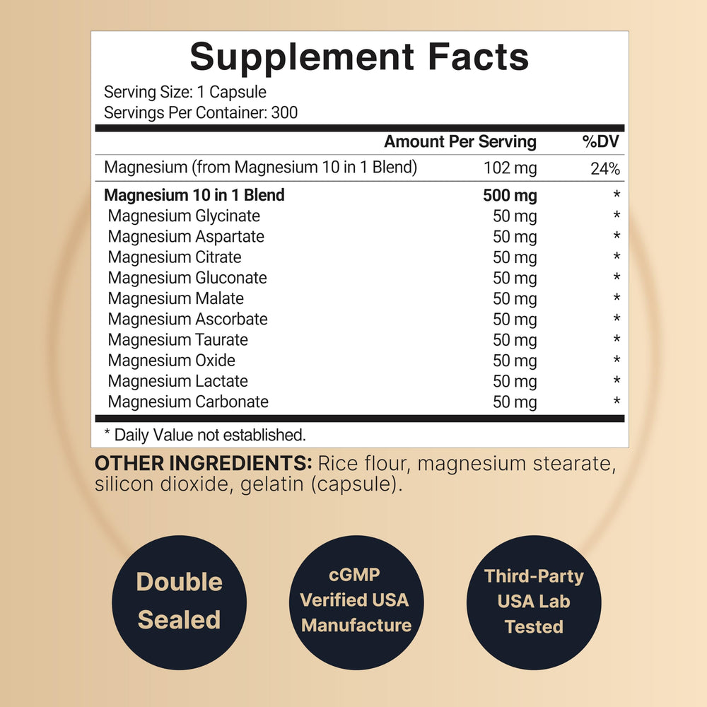 Close-up of NatureBell Magnesium Complex capsules highlighting chelated magnesium for absorption