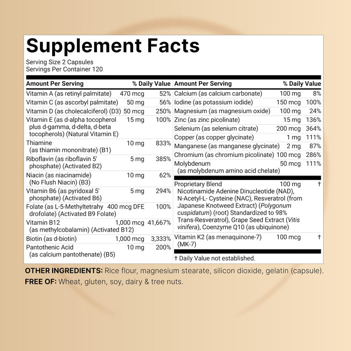 Close-up of NatureBell capsules highlighting convenient daily nutrient delivery