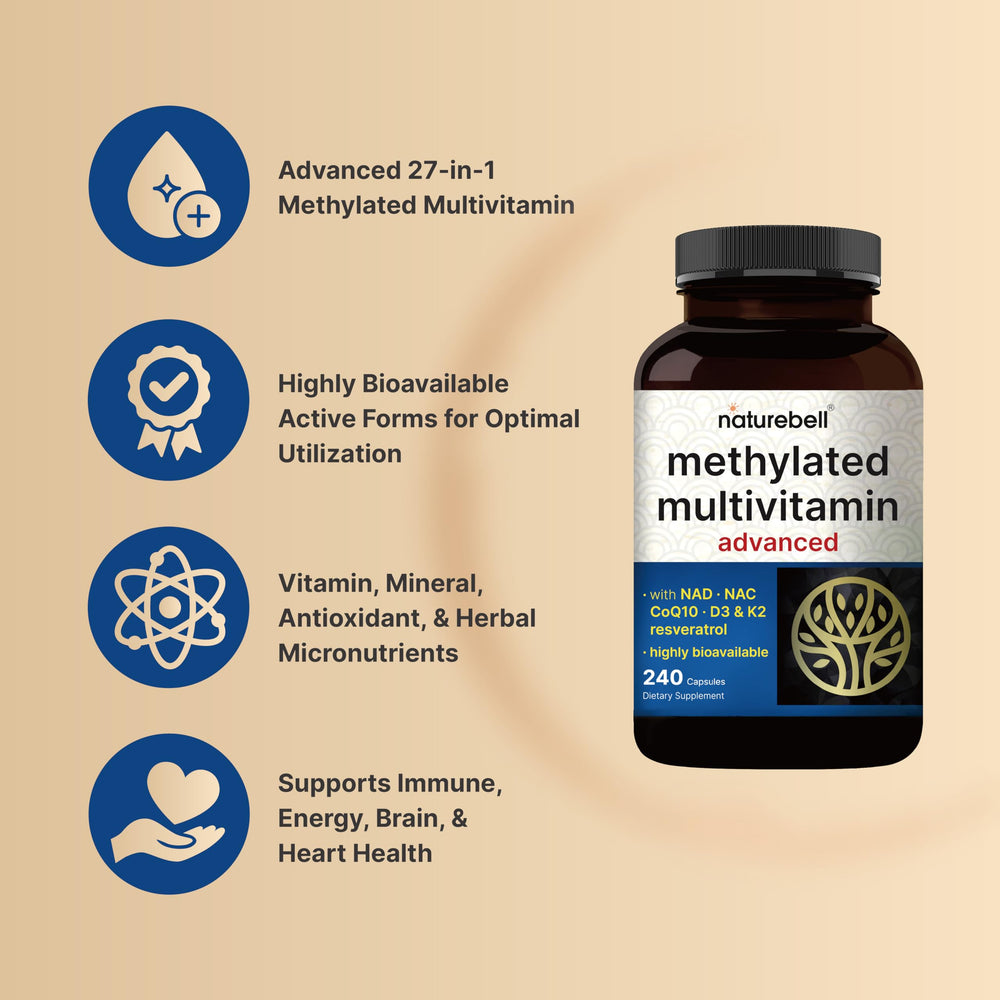 NatureBell Methylated Multivitamin front label shows non-GMO and allergen-free features