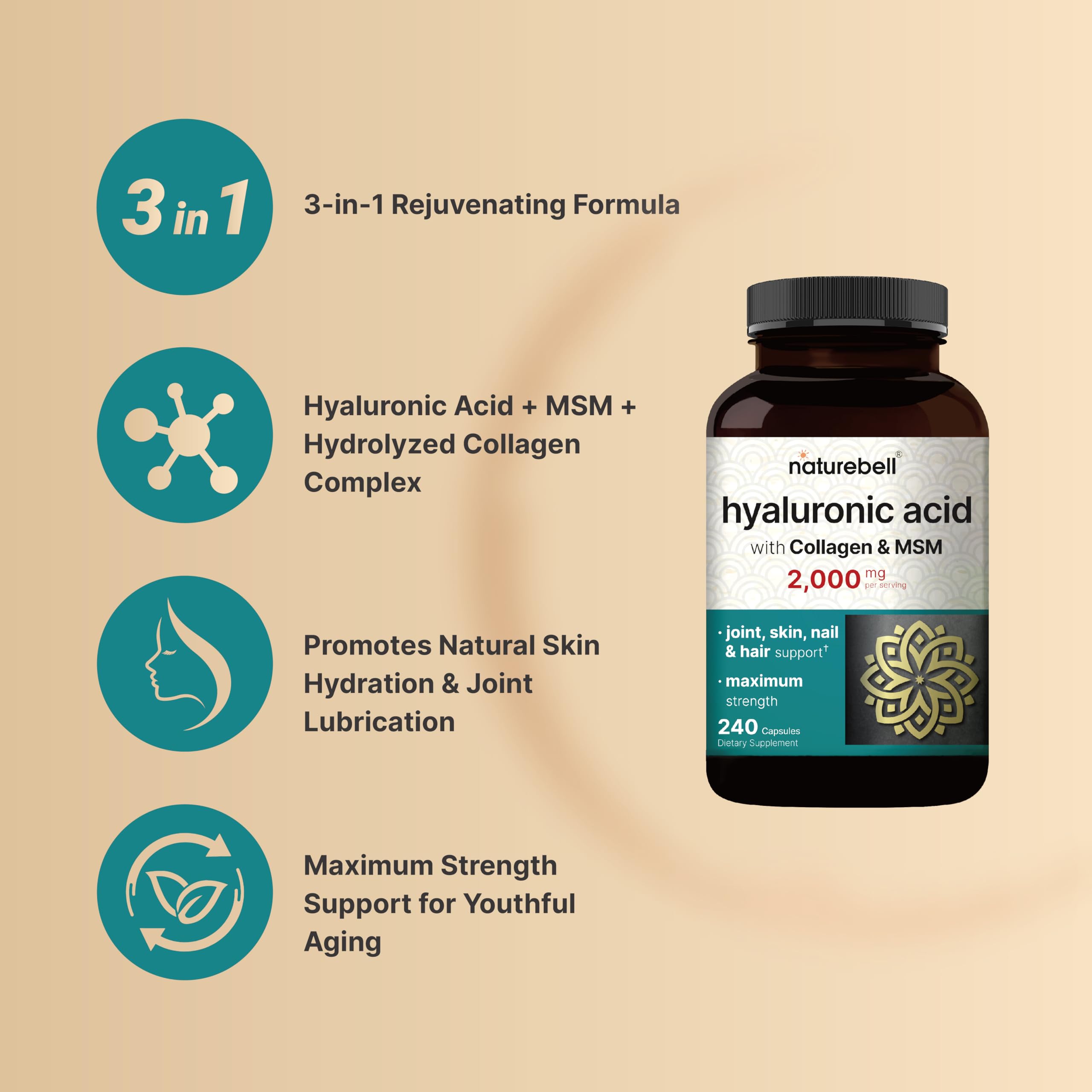NatureBell MSM and collagen concept illustrates joint and hair health support.