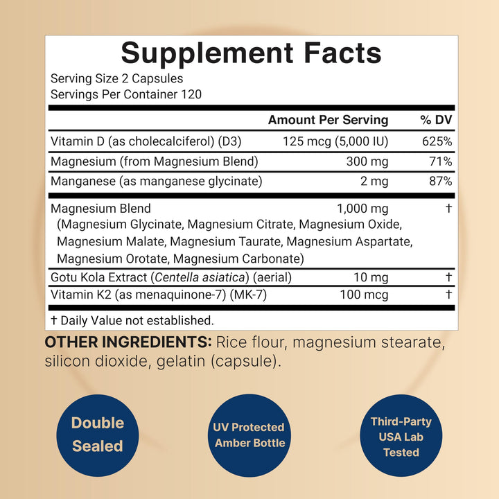 NatureBell multi form magnesium blend label close up showing form diversity