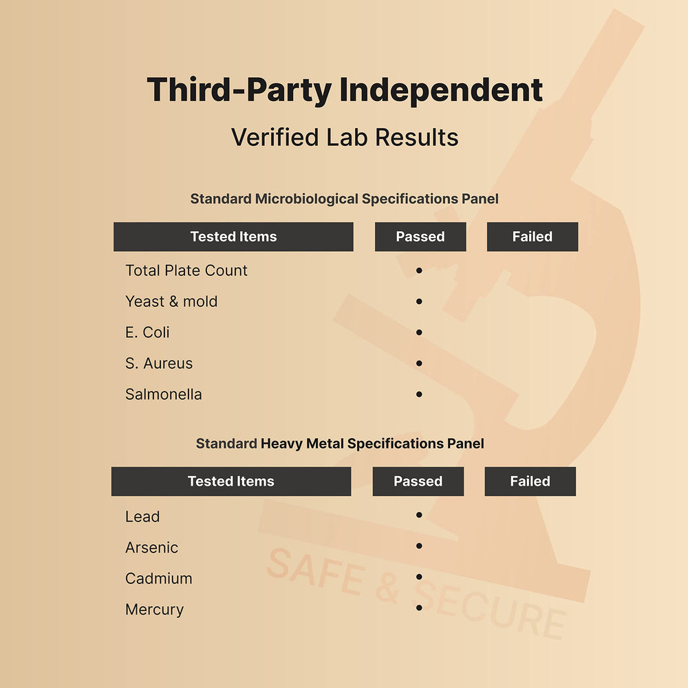 Third-party lab testing seal on NatureBell NAC packaging.