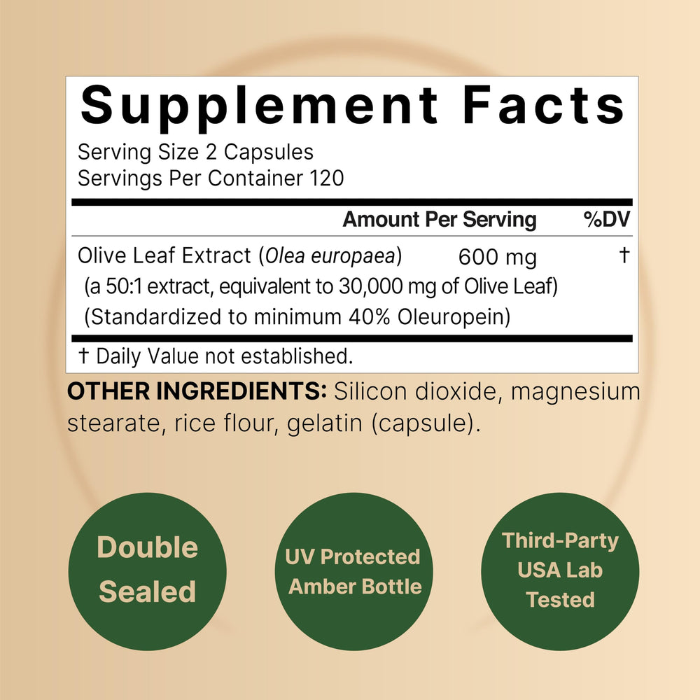 NatureBell Olive Leaf Extract capsules closeup for easy daily use