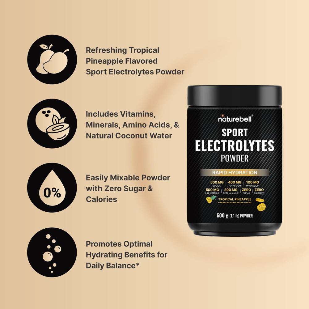 NatureBell Sport Electrolytes ingredients highlight essential minerals for hydration