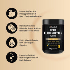 NatureBell Sport Electrolytes ingredients highlight essential minerals for hydration