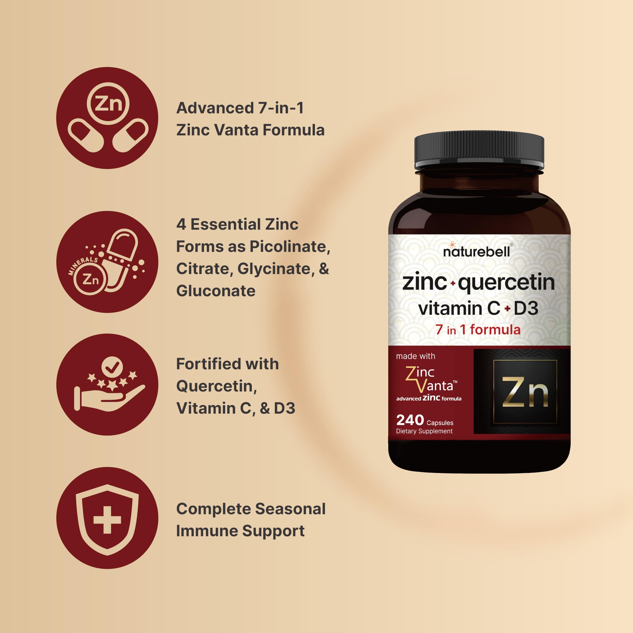 Ingredient chart highlighting zinc forms and quercetin blend for daily use.